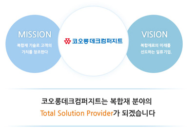 코오롱데크컴퍼지트